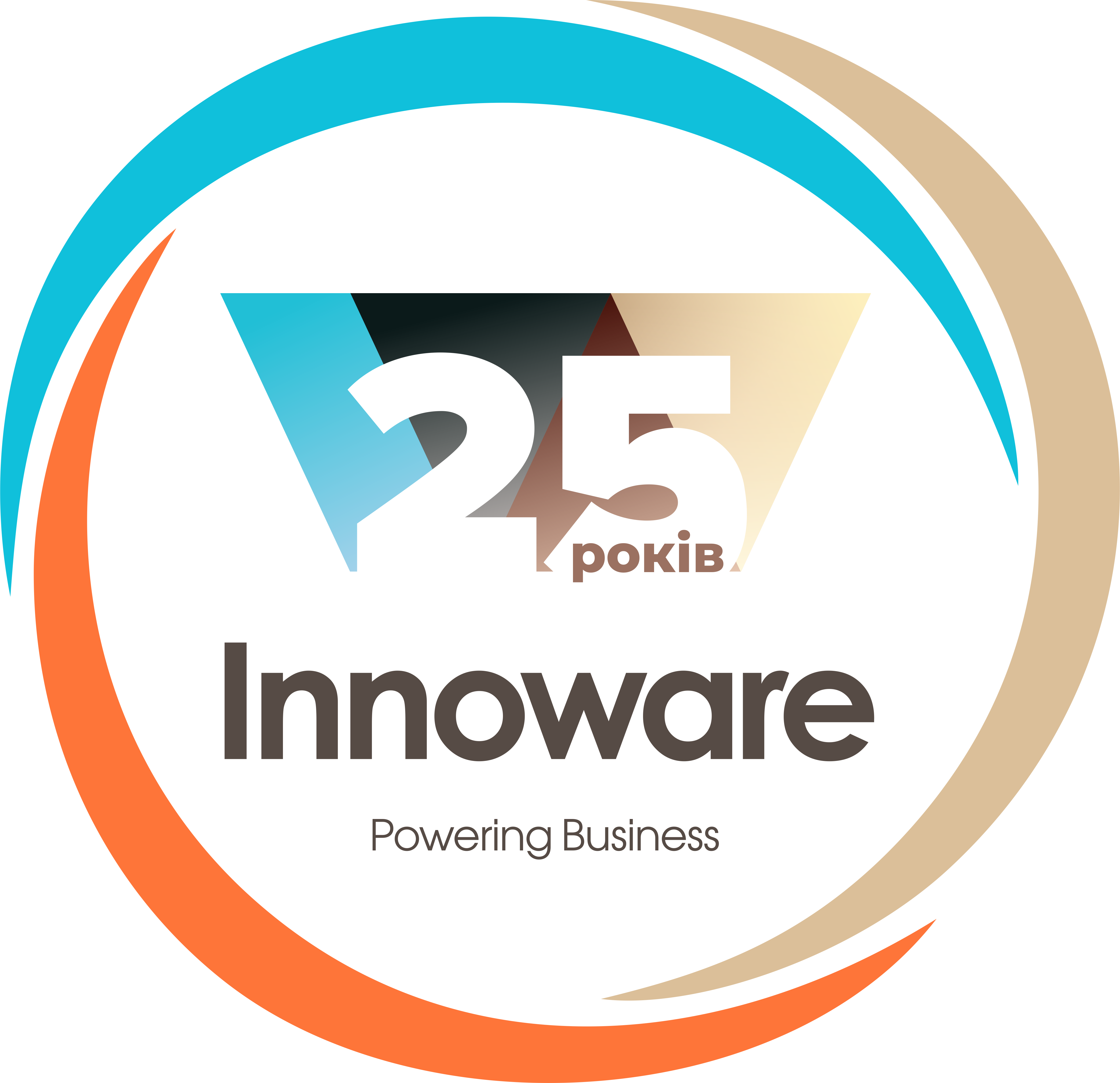 Innoware