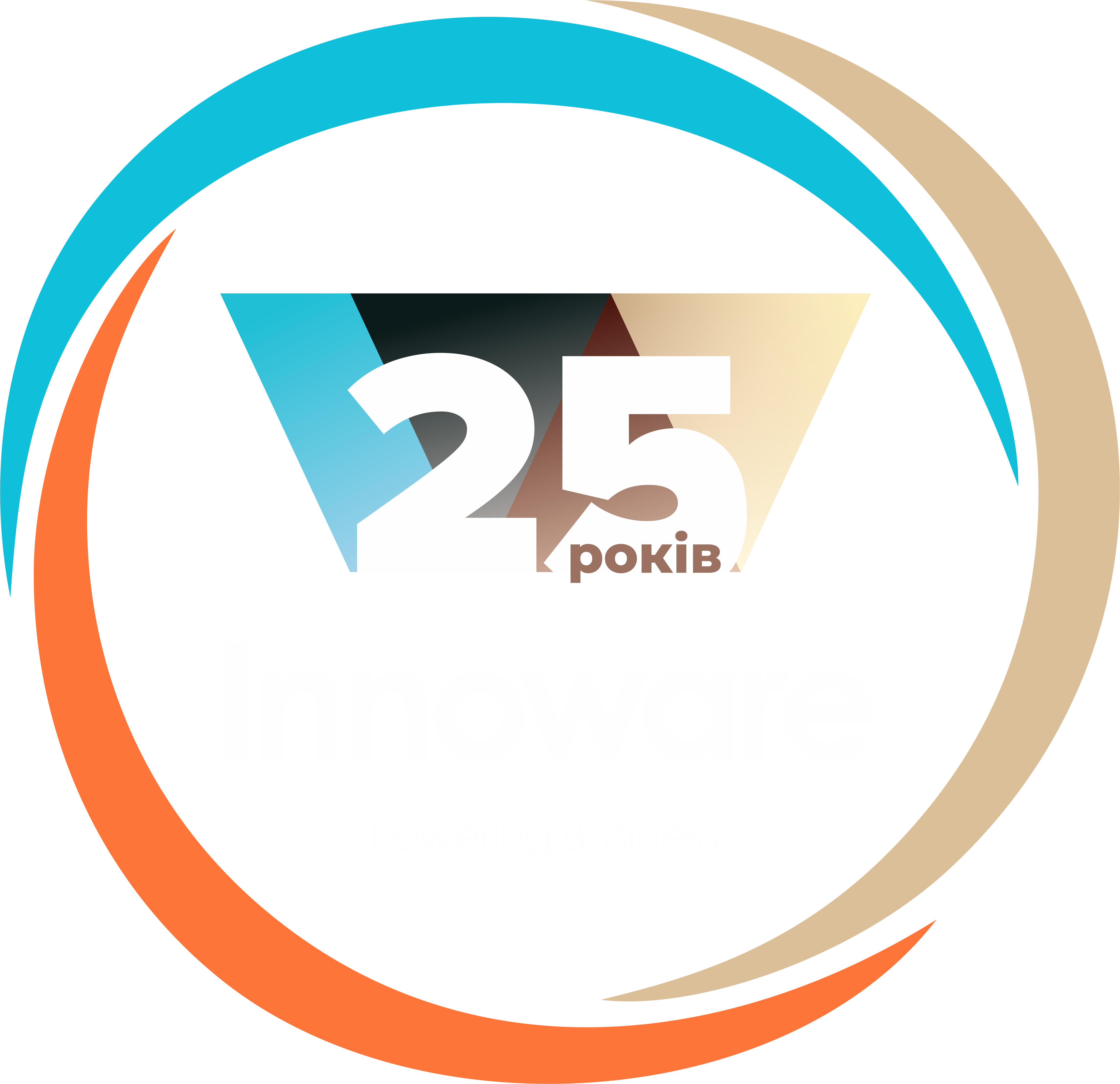 Innoware 25 років